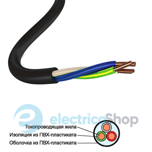 Кабель ВВГ нг 3х2,5 Одескабель